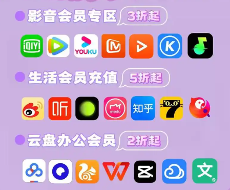 爱奇艺会员货源批发渠道深度解析：如何搭建高收益影视会员货源站与权益卡券交易体系